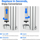 DSP1 Filter Replacement for DST Stainless Steel Under Sink Water Filter System