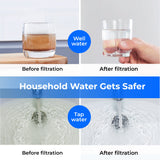 Waterdrop 2-Stage Whole House Water Filter System Reduce Iron&Manganese