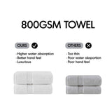 800GSM Ultra-Soft 100% Cotton Absorbent Towel Set, Cream