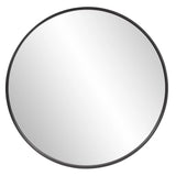 Copenhagen Round Black Mirror