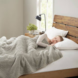 Sherpa Heated Bedding Blanket, Grey