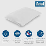 Bargoose CleanAir® Allergy Relief Pillow Protector - Zippered Pillow Encasement For Dust Mites, Sweat, Spills