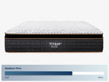 Titan® Plus Elite