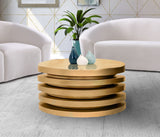 Levels - Table
