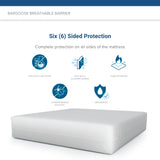 Bargoose Heavy Duty Vinyl Mattress Encasements: Bed Bug Proof & Waterproof Protection