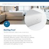 Bargoose Heavy Duty Vinyl Mattress Encasements: Bed Bug Proof & Waterproof Protection