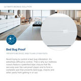 Bargoose BedBug Solution™ Deep Hybrid Zippered Mattress Encasing - Stretches To Fit 12"- 16" Mattresses