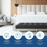 Bargoose BedBug Solution™ Deep Hybrid Zippered Mattress Encasing - Stretches To Fit 12"- 16" Mattresses