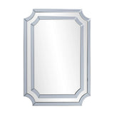 Ralston Mirror