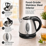 1.2L Stainless Steel Electric Kettle 1500W
