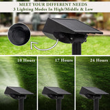 2-Pack Solar Landscape Spotlights Outdoor IPX7
