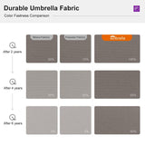 PURPLE LEAF Premium Patio Umbrella Classic SUNBRELLA Cantilever Umbrellas