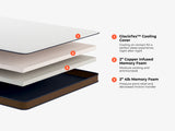 CopperFlex® 401 Mattress Topper