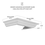 Crown Molding 6 Wall Range Hood Stainless, CM6-455/476/477/667/697