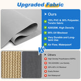 10' W X 8' H Outdoor Roller Shade with 95% Uv Protection