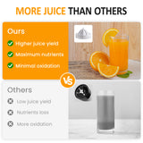 Dual Head Electric Citrus Juicer, Plug-in Juicer Machine