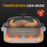 20QT Roaster Oven, Electric Roaster with 3 Compartments