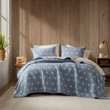 3 Piece Reversible Rustic Coverlet Set, Blue