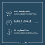 ELUX Signature - 10" Gel Memory Foam Mattress,Made in the USA