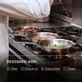 For purists, this assortment of Award-Winning Stainless Cookware Set 10-Piece