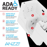 FULLY LOADED Wheelchair Access Walk-in Tub with Air and Whirlpool Jets Hot Tub | Quick Fill Waterfall Tub Filler with 6 Setting Handheld Shower Sprayer | Including Aromatherapy, LED Lights, V-Shaped Back Jets, and Auto Drain