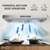 ANZZI 36-Inch 600 CFM 4-Speed Stainless Steel Under Cabinet Convertible Residential Range Hood with LED Lamp