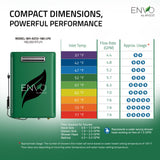 ANZZI ENVO Tankless Gas Water Heater (Up to 199,000 BTU), Copper Heat Exchanger, High-Flow Capacity, Anti-Freezing Protection, Energy Smart