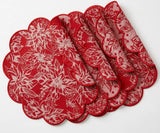 Red Scallop Placemat