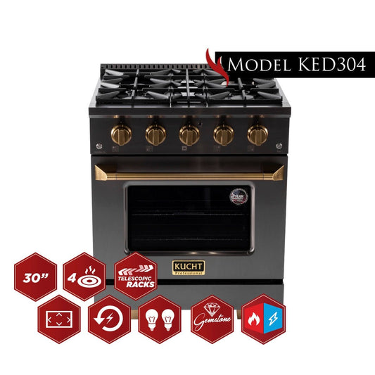 Kucht Gemstone™ KED Series KED304/LP