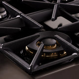 Kucht Gemstone™ KED Series KED364