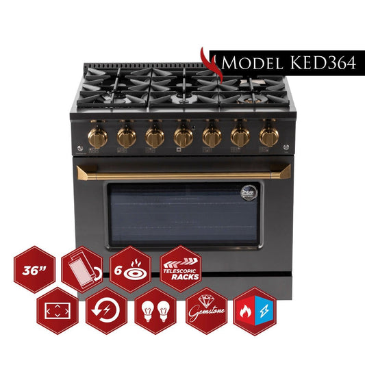 Kucht Gemstone™ KED Series KED364