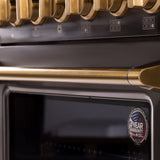 Kucht Gemstone™ KED Series KED364