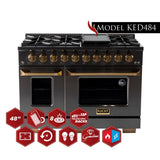 Kucht Gemstone™ KED Series KED484/LP