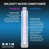 OnliSoft Salt-Free Water Conditioner System