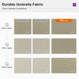 PURPLE LEAF Premium Patio Umbrella Classic SUNBRELLA Cantilever Umbrellas