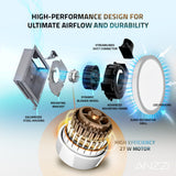 Twilight Series 100 CFM Ceiling Mount Bathroom Exhaust Fan with Brilliant LED Light, Humidity Sensor, Night Light