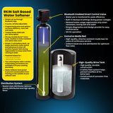 Water Softener and Well Water Filter Combo