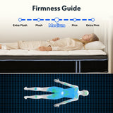 13" Premier Hybrid Mattress (U3)
