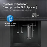 Stainless Steel Under Sink Water Filter | Direct Connect Filtration System