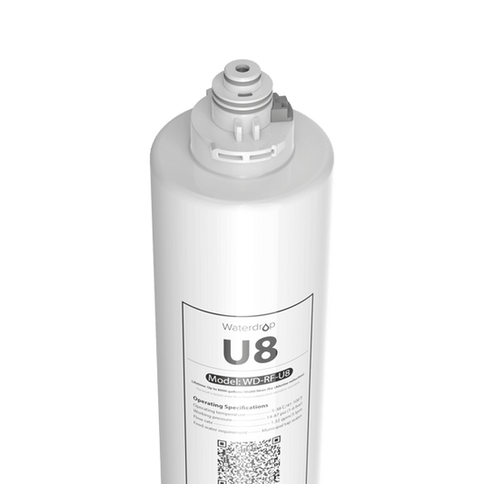 Replacement Water Filter for WD-U8 Undersink Water Filter
