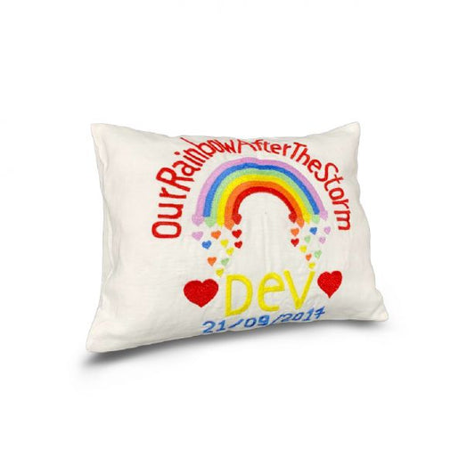 Happy Birthday Themed Personalized Magic Embroidery Pillow Cover (Set of 1)