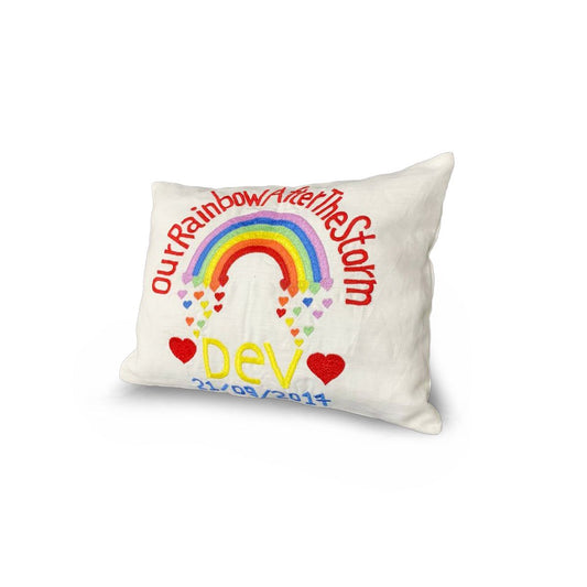 Happy Birthday Themed Personalized Magic Embroidery Pillow Cover (Set of 1)