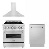 ZLINE 30" Bundled Stainless DualRange RangeHood Dishwasher 3KP-RARH30-DW